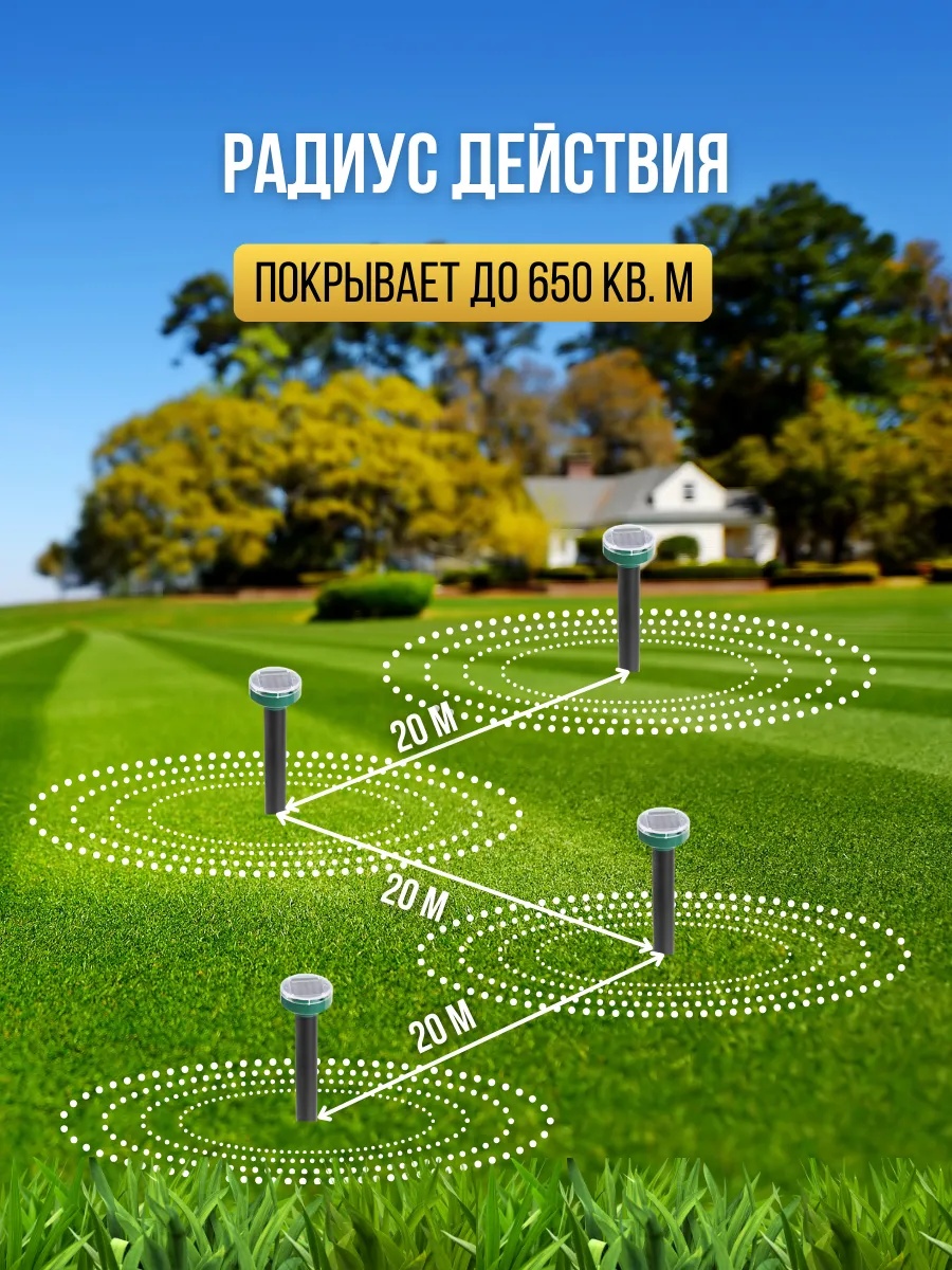 Диаметр среза